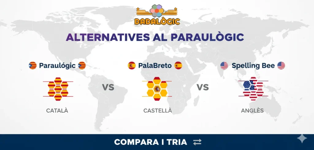 Alternatives al Paraulògic